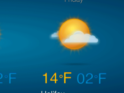 Flash animated weather icons - Sun/Clouds/Snow Animating animated clouds flash icons snow sun weather