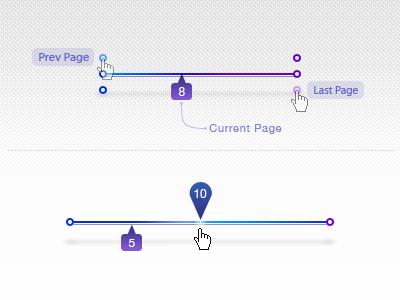 Lite Pagination Revision jquery plugin lite pagination pagination ui research web element