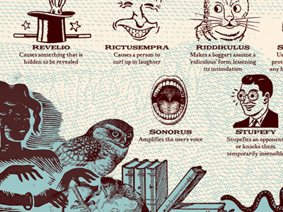 Potter Peek chart poster screenprint