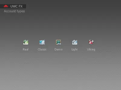 Account types of Forex trader 16x16 forex icon uwc