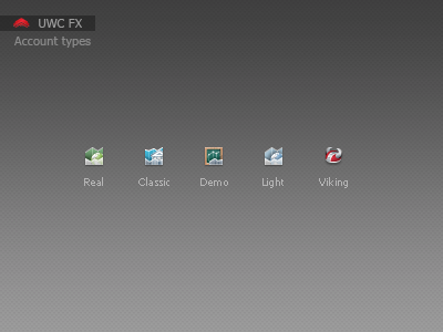 Account types of Forex trader 16x16 forex icon uwc