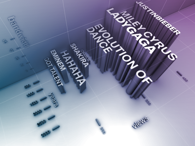 Infographic:01 3d render design infographics poster print typography