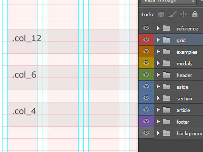 My Layers layers photoshop