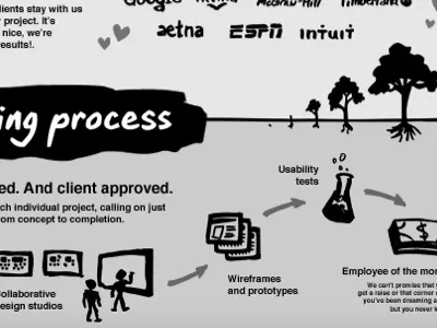 Contrast is king black contrast madpow poster white