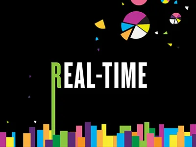 Real Time after effects animation charts data graphics graphs infographic motion pie typography visualization