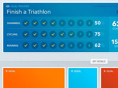 Set Your Goals chart check circles data infographic numbers progress track