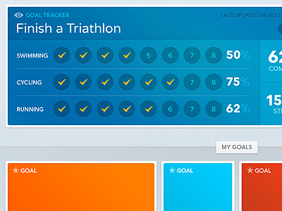 Set Your Goals chart check circles data infographic numbers progress track