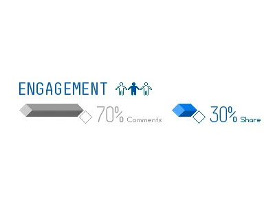 engagement bar data icon infographic information people pixel