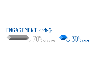 engagement bar data icon infographic information people pixel