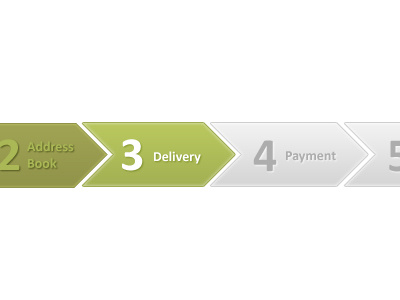 Order Progress Tracker ecommerce fresh green progress tracker