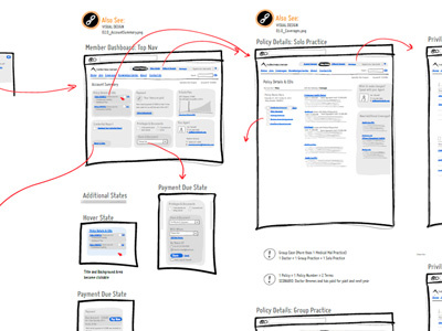 Dashboard Flows flow sketch ui wireframe