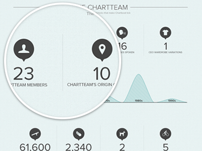 Infographic Preview data data viz icons infographic stats visualization