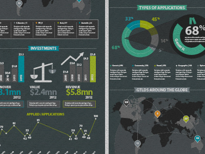 Working on some new infographics 2... (In development) chart graph graphic design info graphics infographics texture