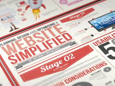 Website simplified infographic design design infographic information information design planning professor red infographic rocket stage usability website infographic website simplified