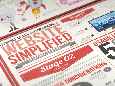 Website simplified infographic design design infographic information information design planning professor red infographic rocket stage usability website infographic website simplified