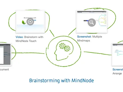 mindnode.com illustration webdesign