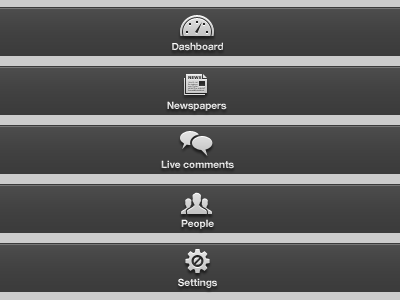 Icons comments dashboard icon icon set icons ios ipad newspaper people settings subtle