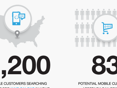 Stats adwords icon infogaphic shopping cart stats