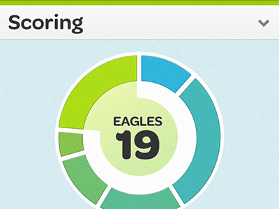 Pies and Charts chart golf ios iphone pie scoring ui