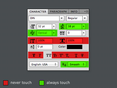 Character Palette Heat Map character heatmap photoshop type typography