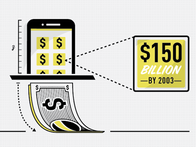 sync info. illustration infographic iphone money