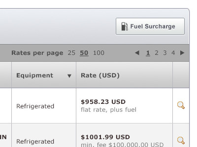 Rate Ux icon pagination table vector