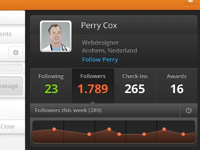 User Profile Card crm management system profile user