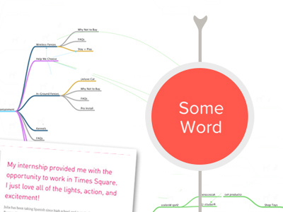 Someword circle proxima nova redorange