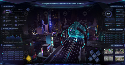 Internet of Vehicles Management Platform | Web Design 3d animation digital twin ev graphic design smart city ui visualization