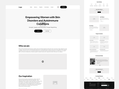 Nonprofit Women’s Health UI - wireframe cleanui figmawireframe minimaldesign nonprofitdesign ui ui ux wireframe wireframeconcept womenempowerment womenhealth