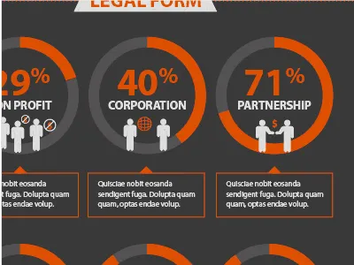 Working on some new infographics... (In development 3) charts info graphics infographics numbers orange stats