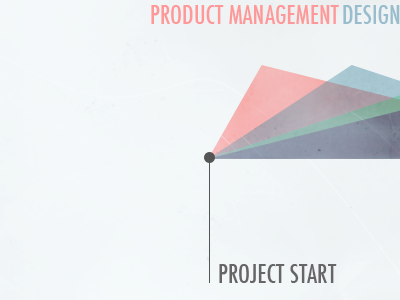 Process Illustration