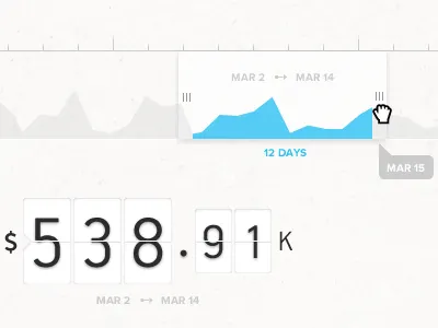 Magnifier clean data dataset feed graph label money numbers paper set source time view white