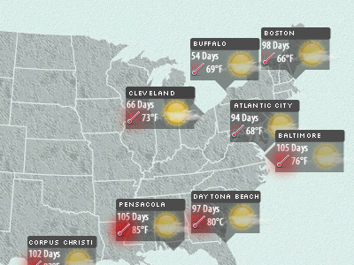 Information graphic // How does your beach compare? beach boardshorts global warming gulf of mexico gulf stream infographic information design information graphic ocean temperatures san franciso sunny days surfing united states volleyball