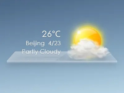 Weather cloud glass shelf sun weather widget