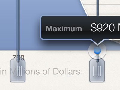 Glass UI Sliders glass graph ios ipad navigation retina shiny ui