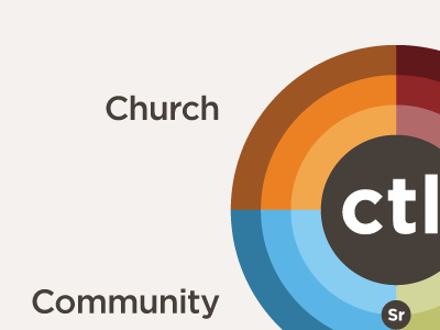 CTL brochure infographic print