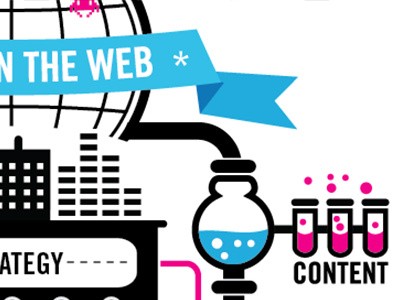 Redesign The Web - Poster