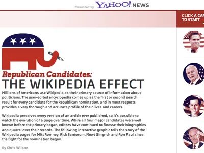 The Wikipedia Effect interactive politics republican wikipedia