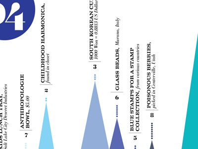 Infographic blue infographic type