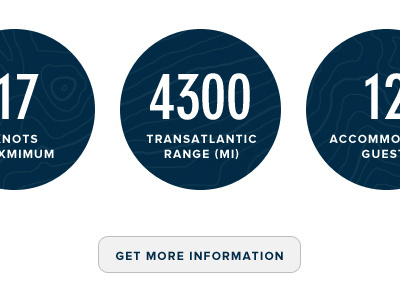 Nautical Stats circle numbers stats