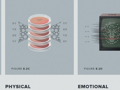 Weyland Industries - David - T.I.P.E. prometheus ui weyland industries