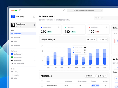 Observe - PM Dashboard dashboard design figma ui ux