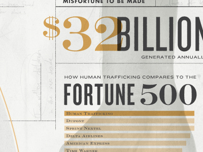 Infographic human trafficking infographic information graphics slavery typography