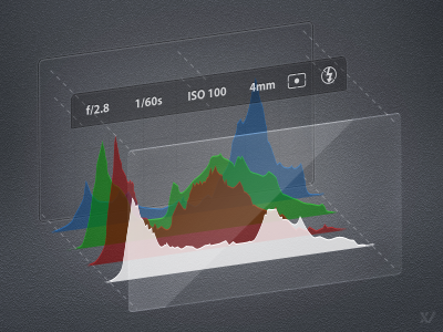 Image Histogram - Exploded View data diagram glass graph histogram isometric layers