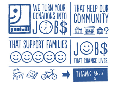 Goodwill type/illustration pattern blue design donations draw friendly goodwill goodwill of sc hand drawing hand letter illustration monochromatic mural pattern populaire riggs partners ryon ryon edwards sc signs typography