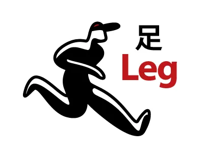 Leg Drib japanese kanji kanjipictographix leg