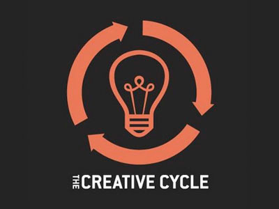 The Creative Cycle Exhibition Identity brand exhibition identity