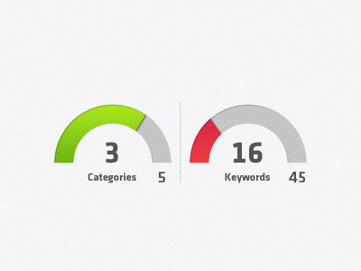 Radial Graphs design graphs info graphic infographic ui