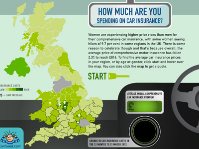 How Much Are Spending On Car Insurance? Interactive car insurance interactive uk